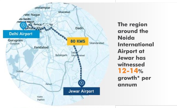 noida international airport jewar